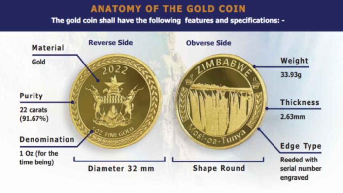 The Reserve Bank of Zimbabwe started selling gold coins to cover the cost