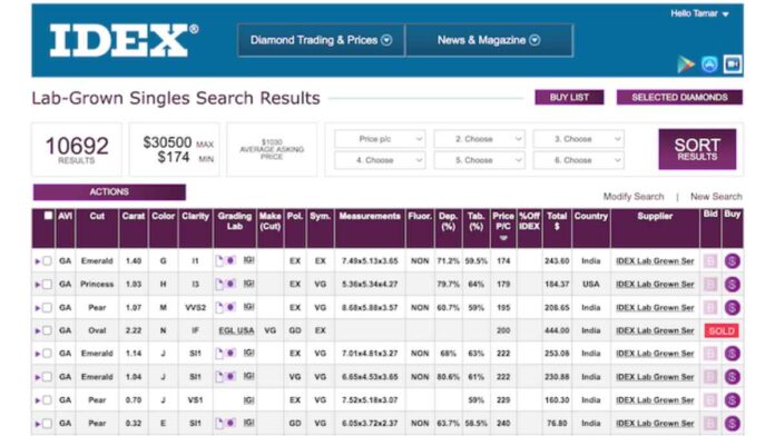 IDEX Online Launches Service for Lab Grown Diamonds