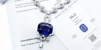 118.35-carat royal blue sapphire to be sold by Philips Hong Kong