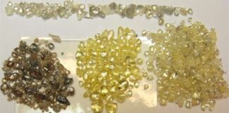 Closed mine producing 50 percent of worlds fancy yellow diamonds to be reopen