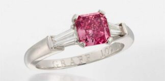 Pink diamond ring fetches high price at Christies auction