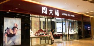 Chow Tai Fook sales declined due to high gold prices and economic challenges