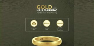 Dept of Consumer Affairs announces growth of gold hallmarking initiative to 2024