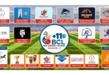 Natural Diamond plus 11 Box Cricket League Season 4 Starts Tomorrow