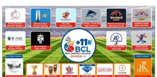 Natural Diamond plus 11 Box Cricket League Season 4 Starts Tomorrow